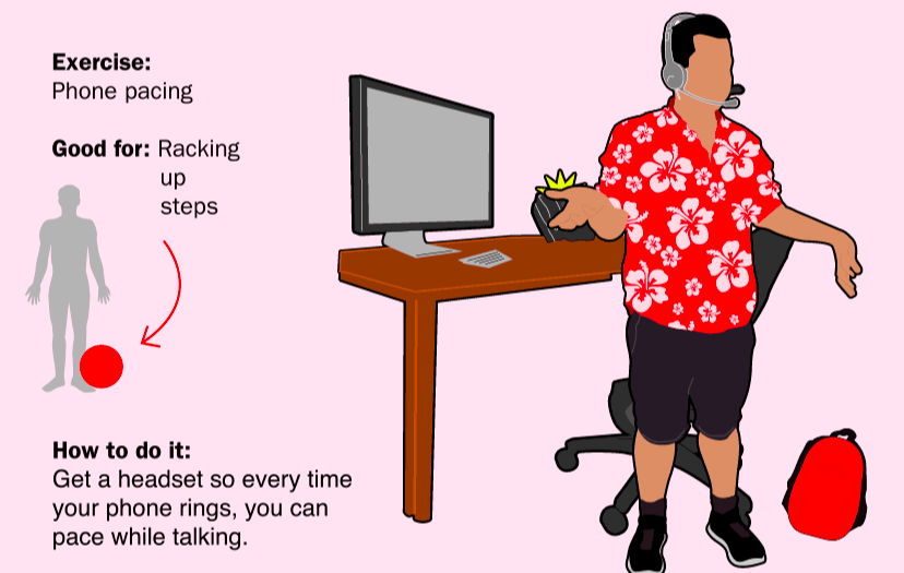 How to Exercise at Your Desk: Animation